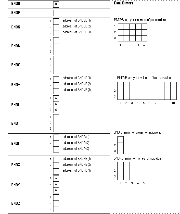 Description of Figure 4-4 follows Description of Figure 4-4 follows