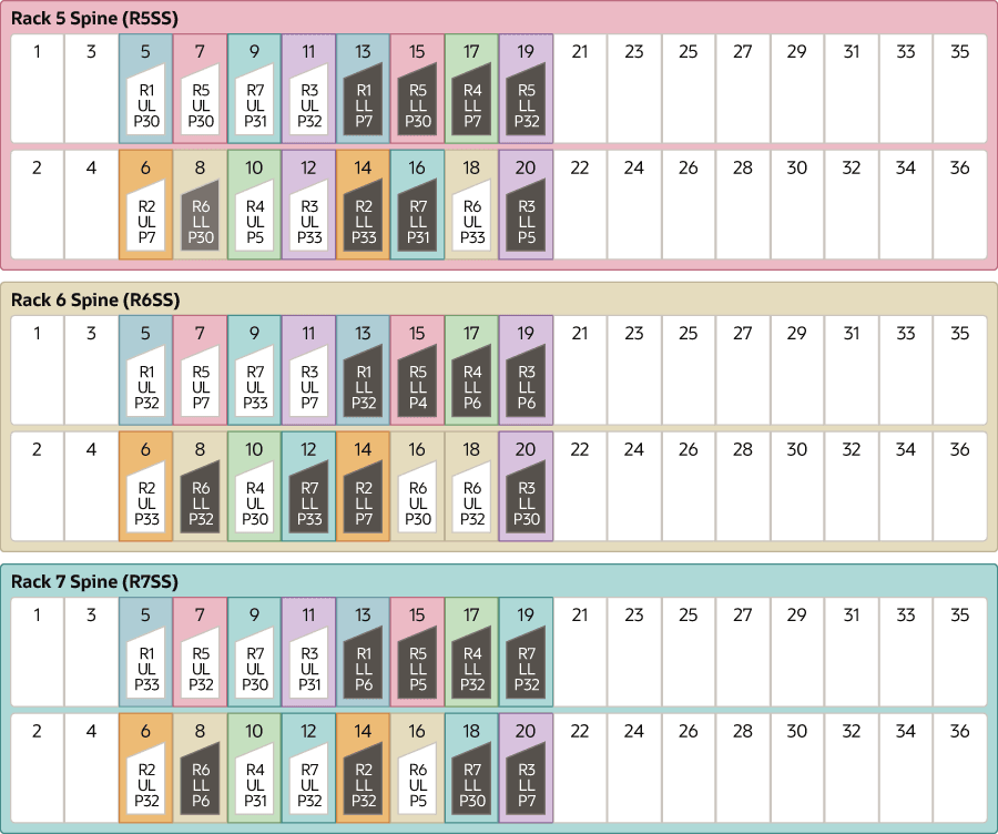 x8m-7-rack-part2.epsの説明が続きます x8m-7-rack-part2.epsの説明が続きます