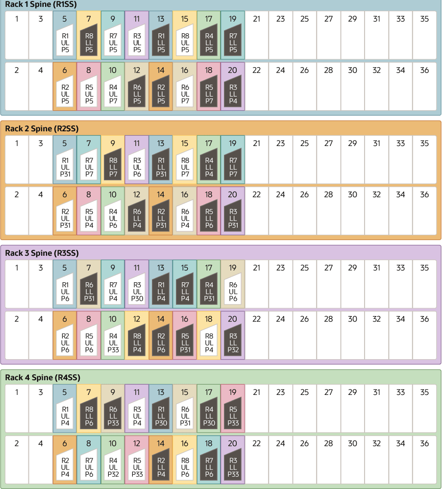 x8m-8-rack-part1.epsの説明が続きます x8m-8-rack-part1.epsの説明が続きます