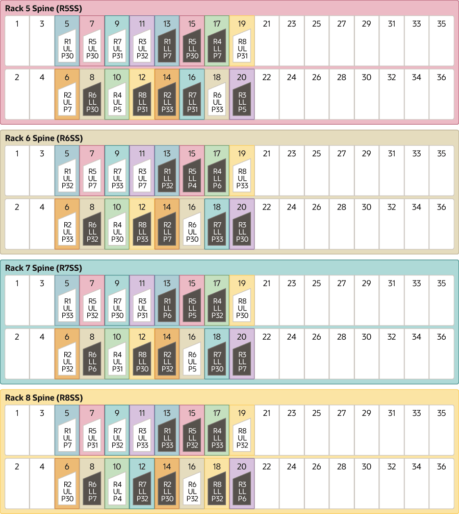 x8m-8-rack-part2.epsの説明が続きます x8m-8-rack-part2.epsの説明が続きます