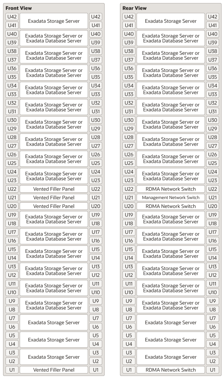 図14-1の説明が続きます