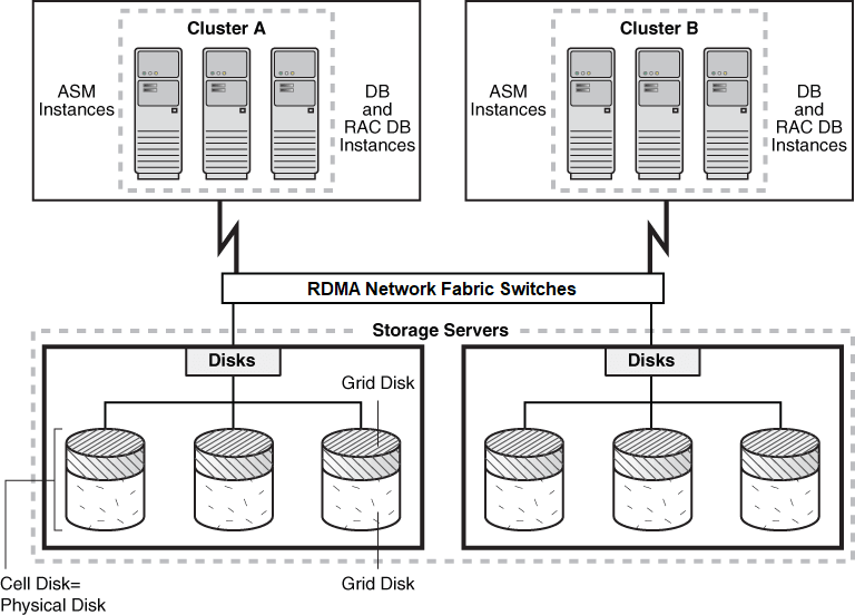 図4-1の説明は図の下のリンクをクリックしてください。 図4-1の説明は図の下のリンクをクリックしてください。