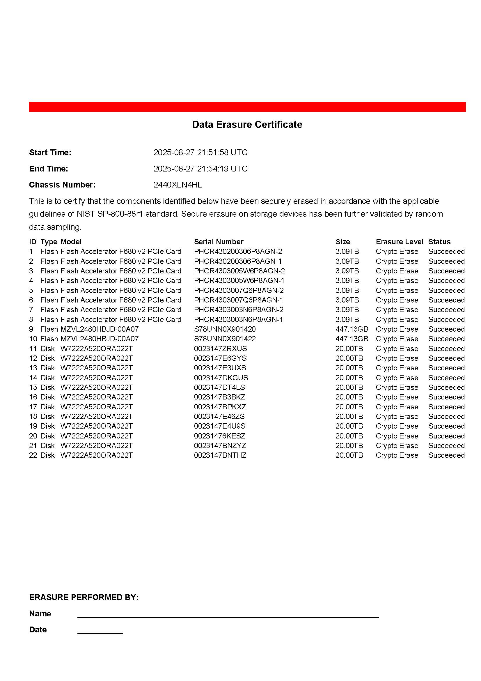 図5-1の説明が続きます