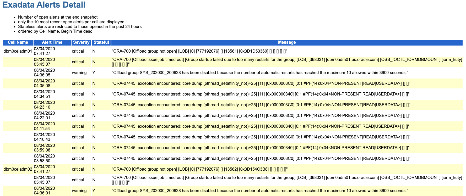 図6-3の説明を次に示します