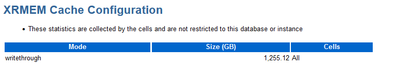 この画像は、AWRレポートのXRMEM Cache Configurationセクションの例を示しています。