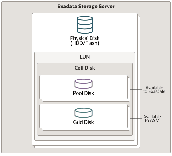 図1-4の説明が続きます 図1-4の説明が続きます