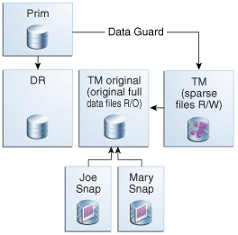 図9-16の説明が続きます