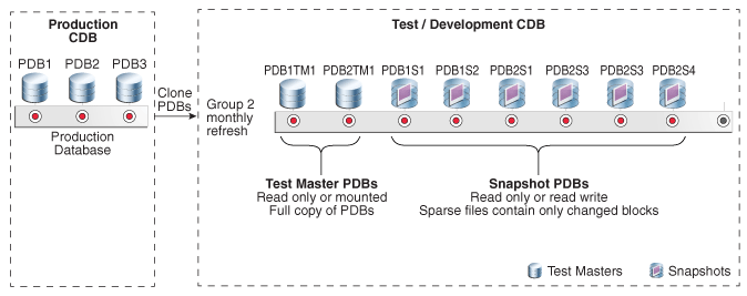 図9-6の説明が続きます