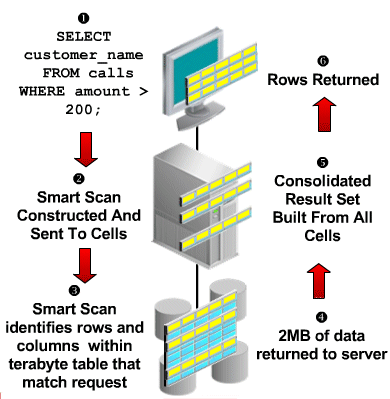 図1-2の説明が続きます。 図1-2の説明が続きます。