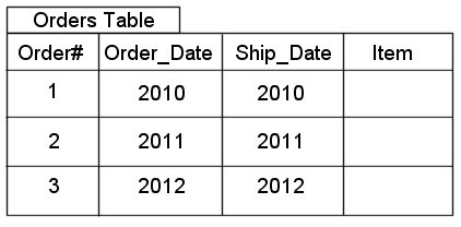 table.pngの説明が続きます table.pngの説明が続きます