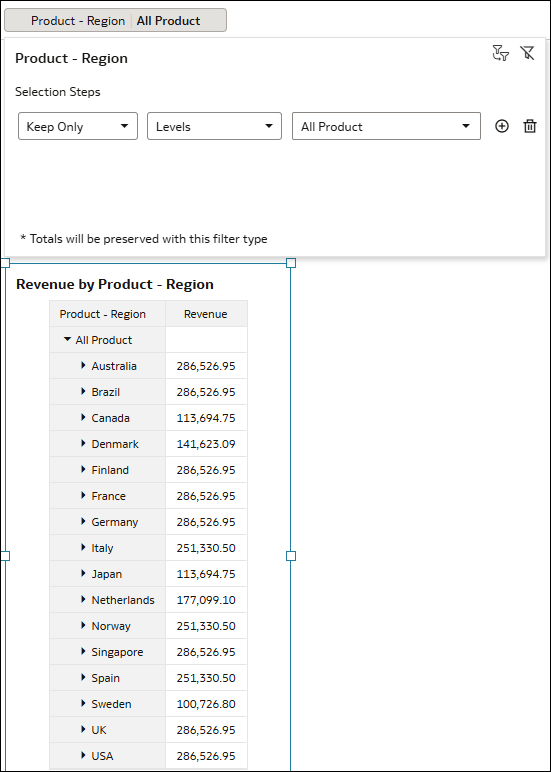 selection_steps_lvlhierarchy_ex_nulls1.pngの説明が続きます selection_steps_lvlhierarchy_ex_nulls1.pngの説明が続きます