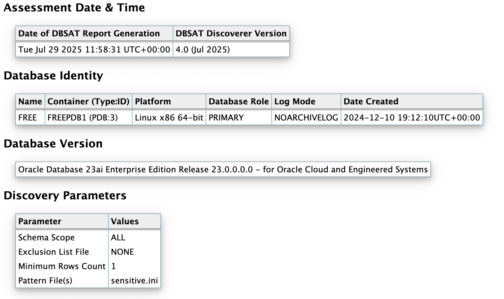 Discoveryのサマリー Discoveryのサマリー