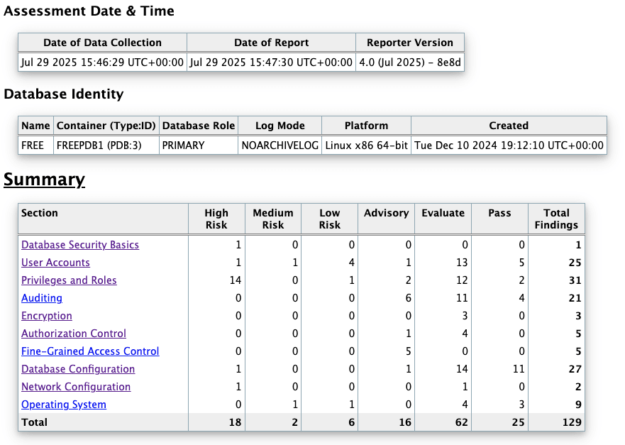 サマリー サマリー