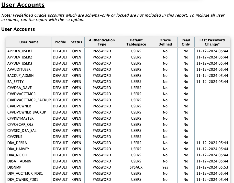 ユーザー・アカウント ユーザー・アカウント