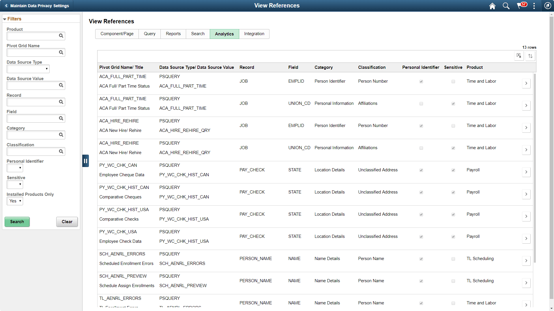 View Reference Page_Analytics
