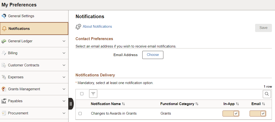 My Preferences - Notifications (MYOUNG/MYOUNG)