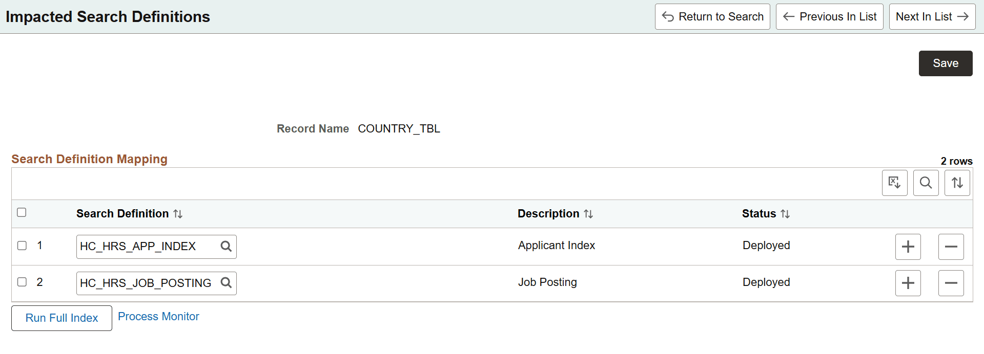 Impacted Search Definitions page