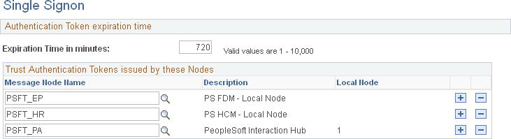 Single Signon page listing all trusted nodes