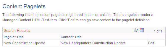 Content Pagelets page