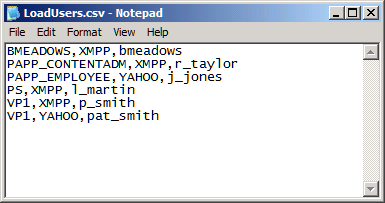 Example of CSV-formatted file content