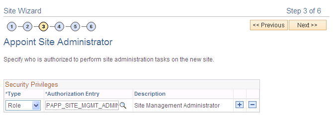 Site Wizard - Appoint Site Administrator page