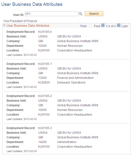 User Business Data Attributes page