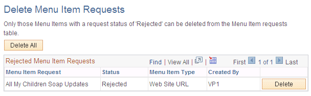Delete Menu Item Requests page