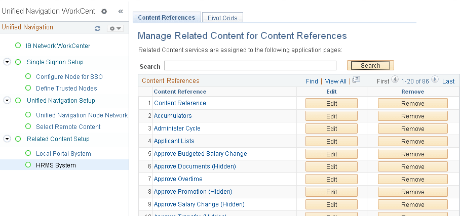 Unified Navigation pagelet with link for managing remote related content