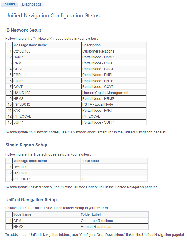 Unified Navigation Configuration Status page
