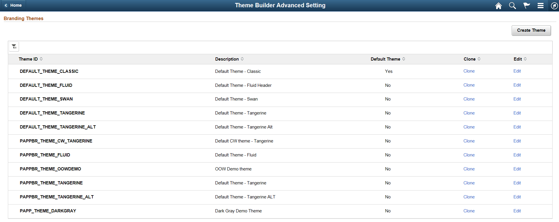 Branding Themes page