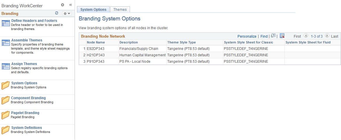 Branding WorkCenter (with three systems live)