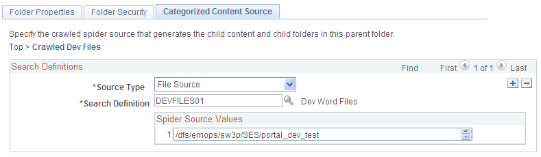 Categorized Content Source page