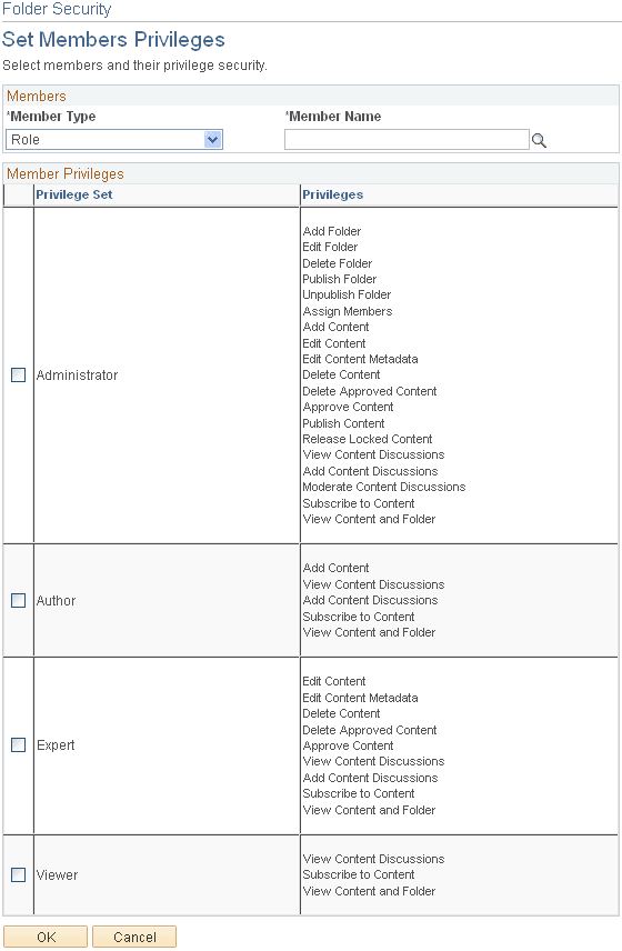 Folder Security - Set Members Privileges page