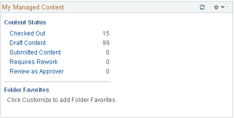 My Managed Content pagelet