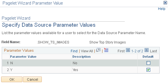 Pagelet Wizard - Specify Data Source Parameter Values page (News Publications data source)