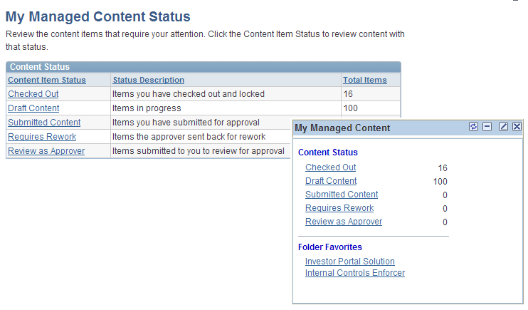 My Managed Content Status page and an inset of the My Managed Content pagelet