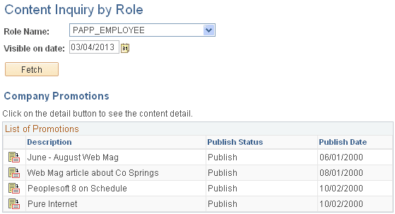 Content Inquiry by Role page