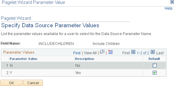 Pagelet Wizard - Specify Data Source Parameter Values page (folder data source)