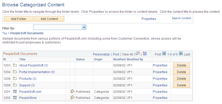 Example of delivered folder sample data - PeopleSoft Documents folder