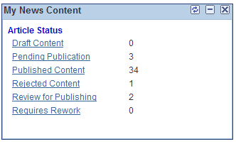 My News Content pagelet