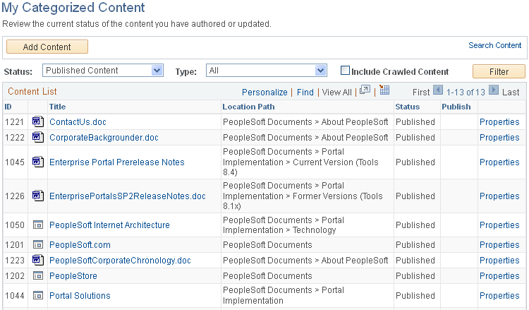 My Categorized Content page: Published Content