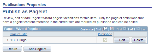 Publications Properties - Publish as Pagelet page