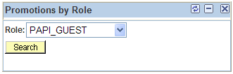 Promotions by Role pagelet