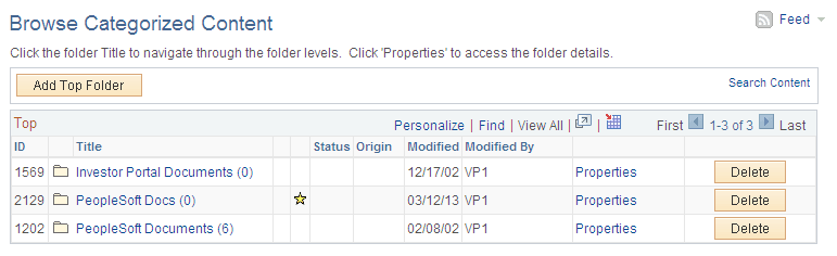 Browse Categorized Content page