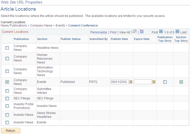 News Publications Properties - Article Locations page