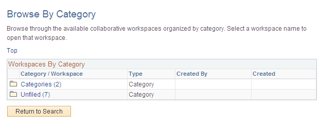Browse By Category page