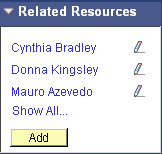 Related Resources pagelet