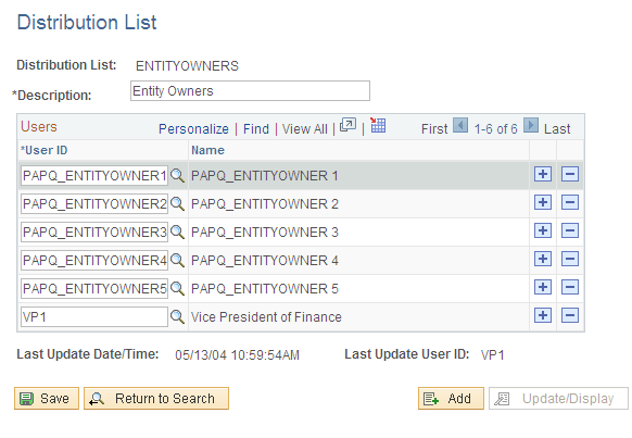 Distribution List page