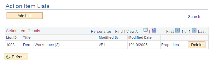 My Action Item Lists page