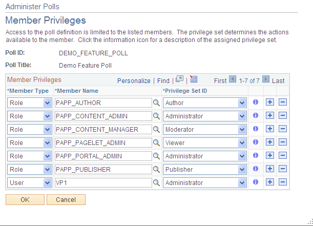 Member Privileges page
